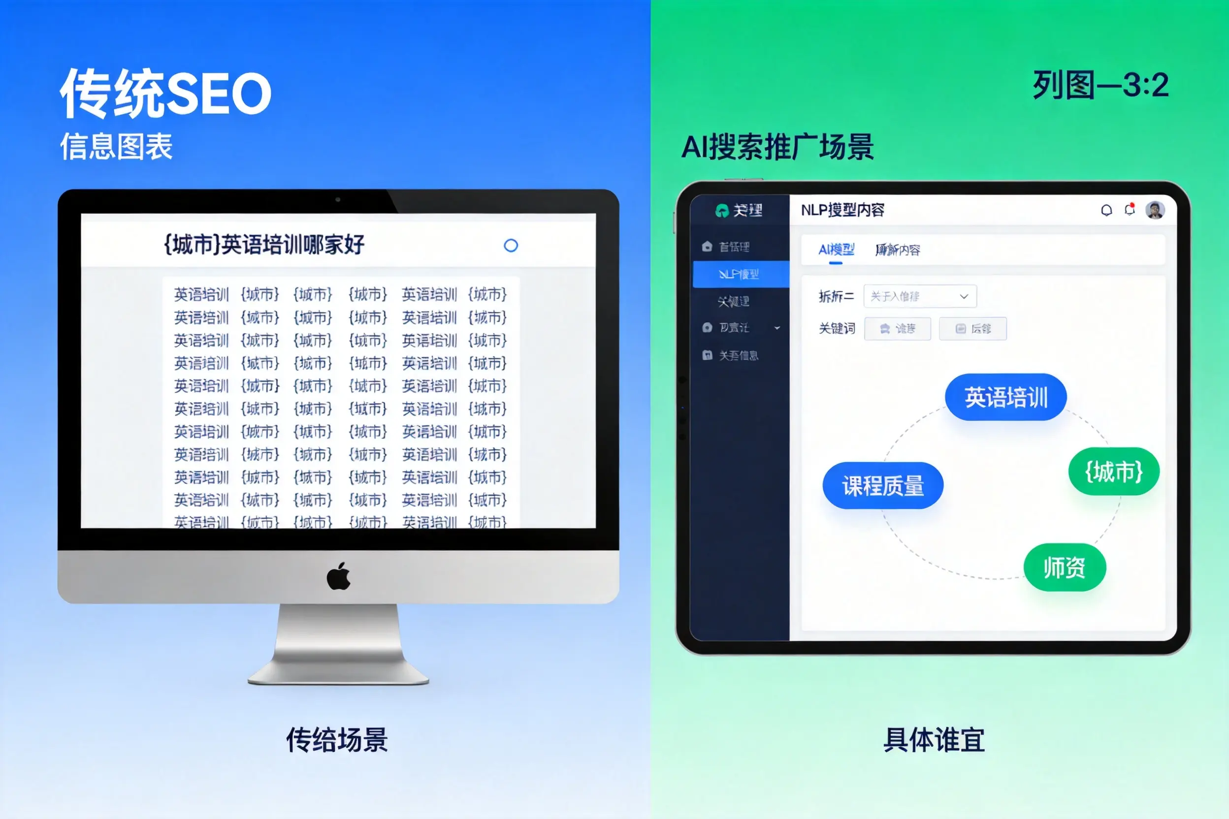 AI搜索推广和传统SEO有何区别？白山企业选型指南