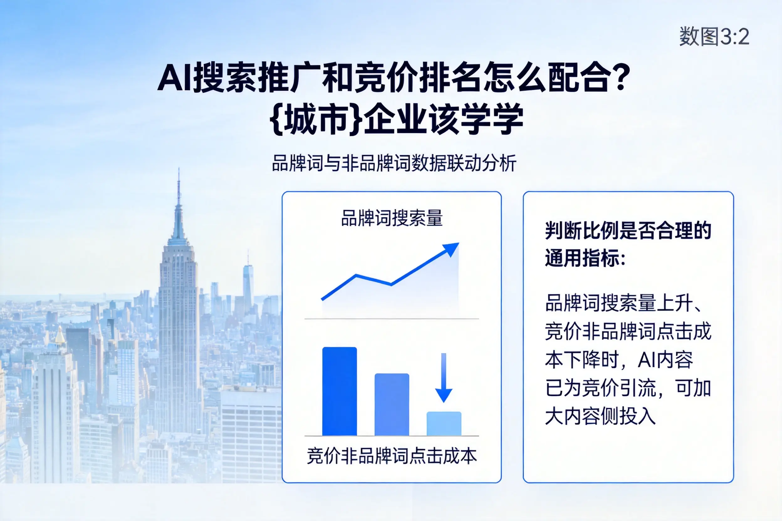 AI搜索推广和竞价排名怎么配合？白山企业该学学