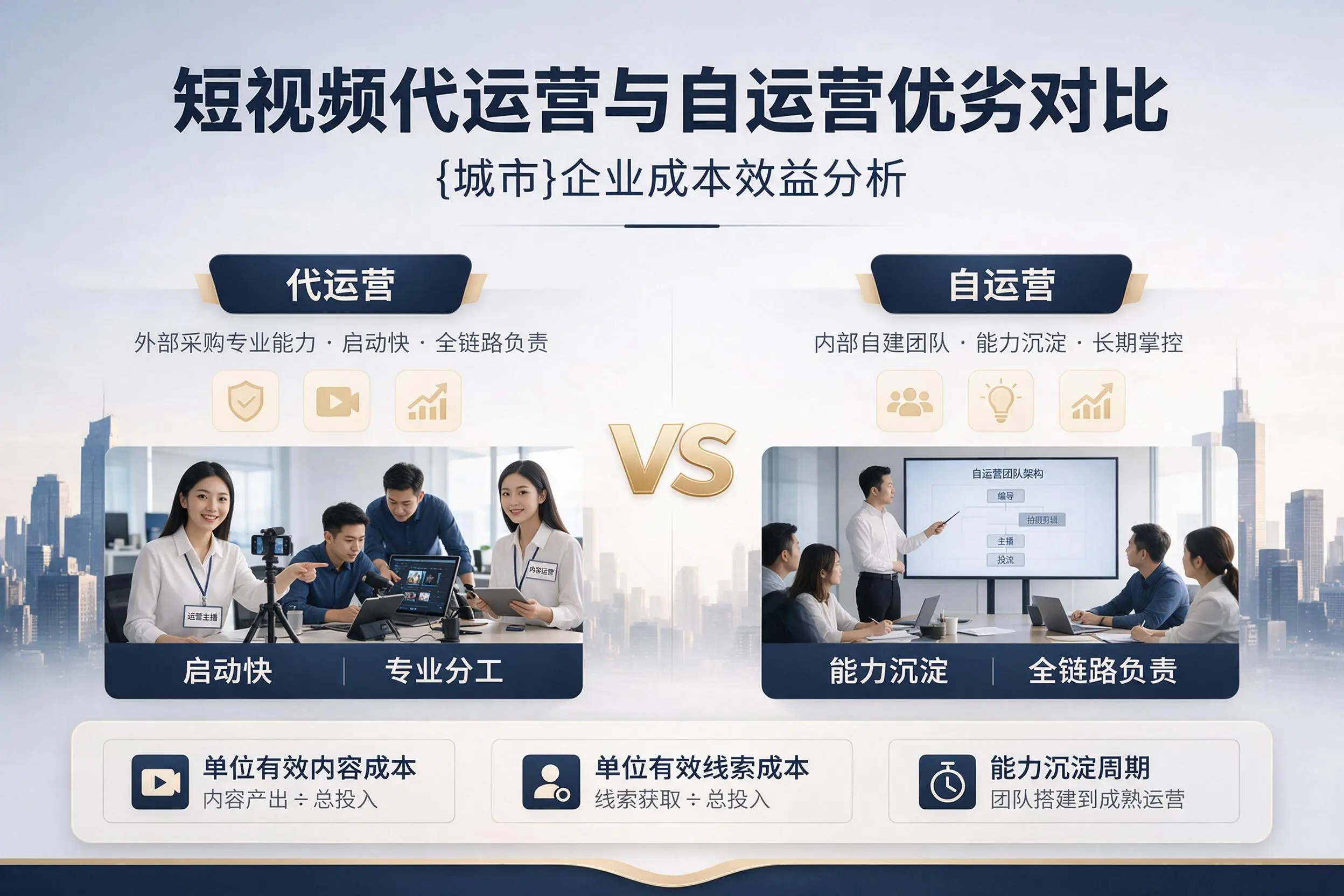 短视频代运营与自运营优劣对比：白山企业成本效益分析