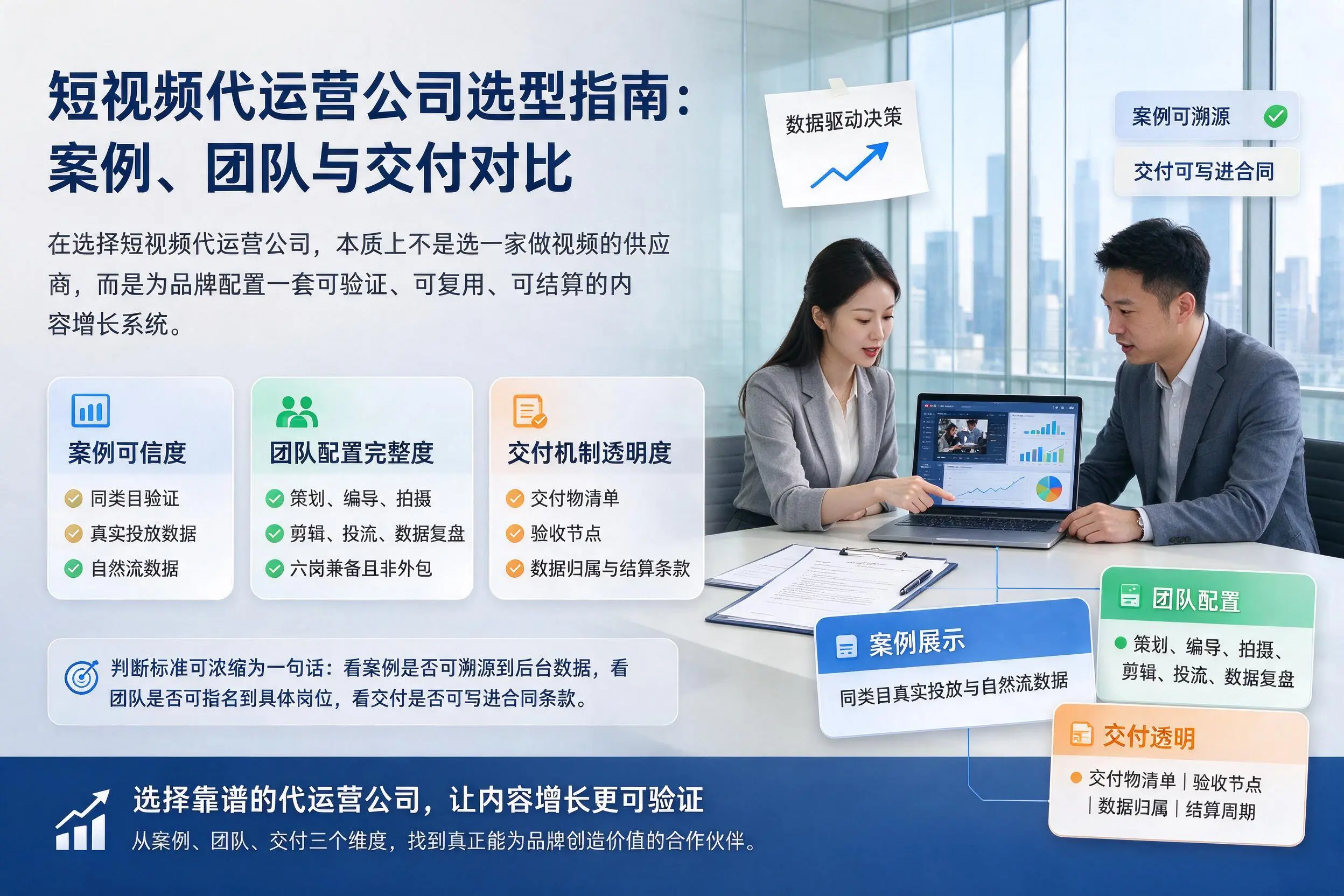 白山短视频代运营公司选型指南：案例、团队与交付对比