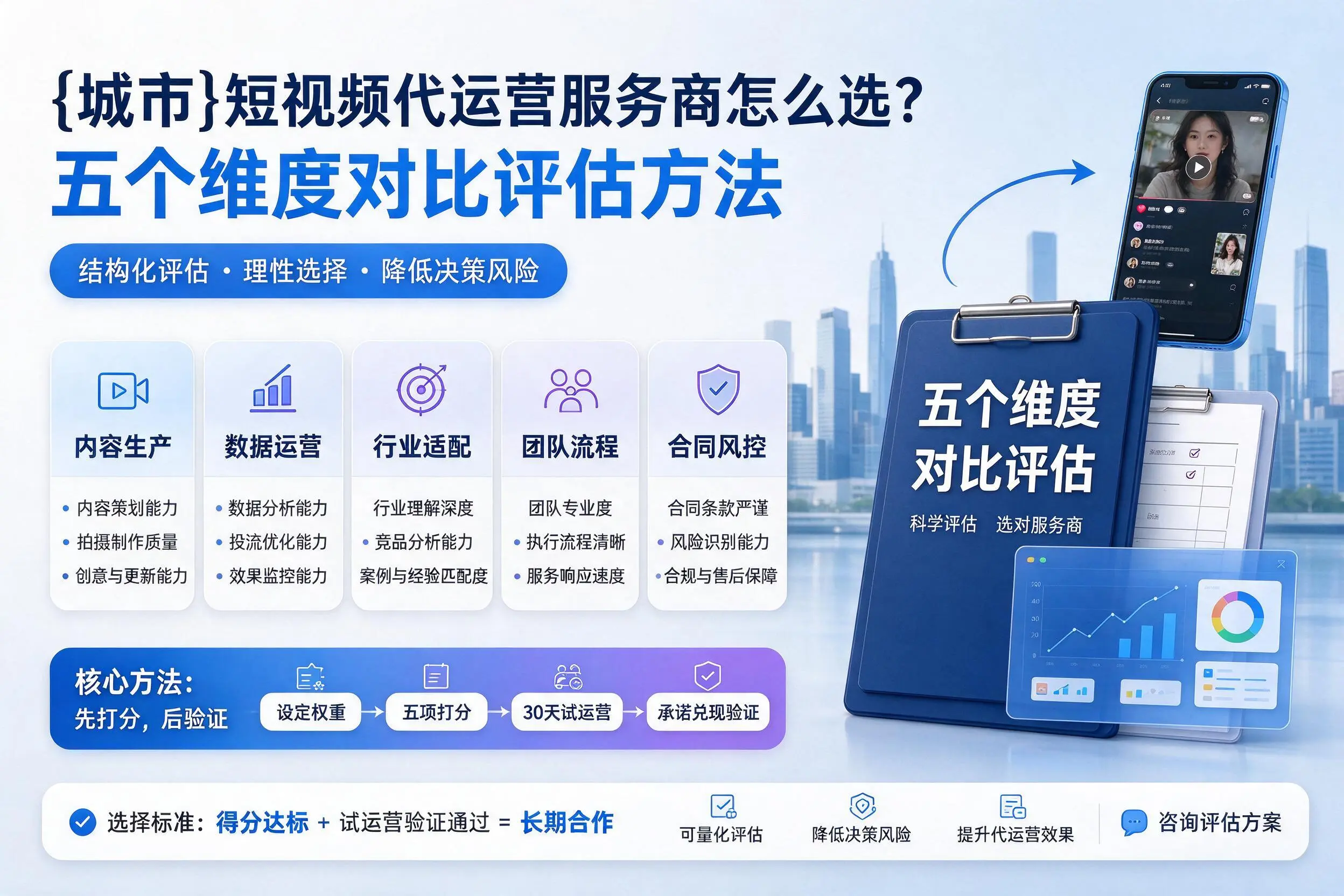 白山短视频代运营服务商怎么选？五个维度对比评估方法