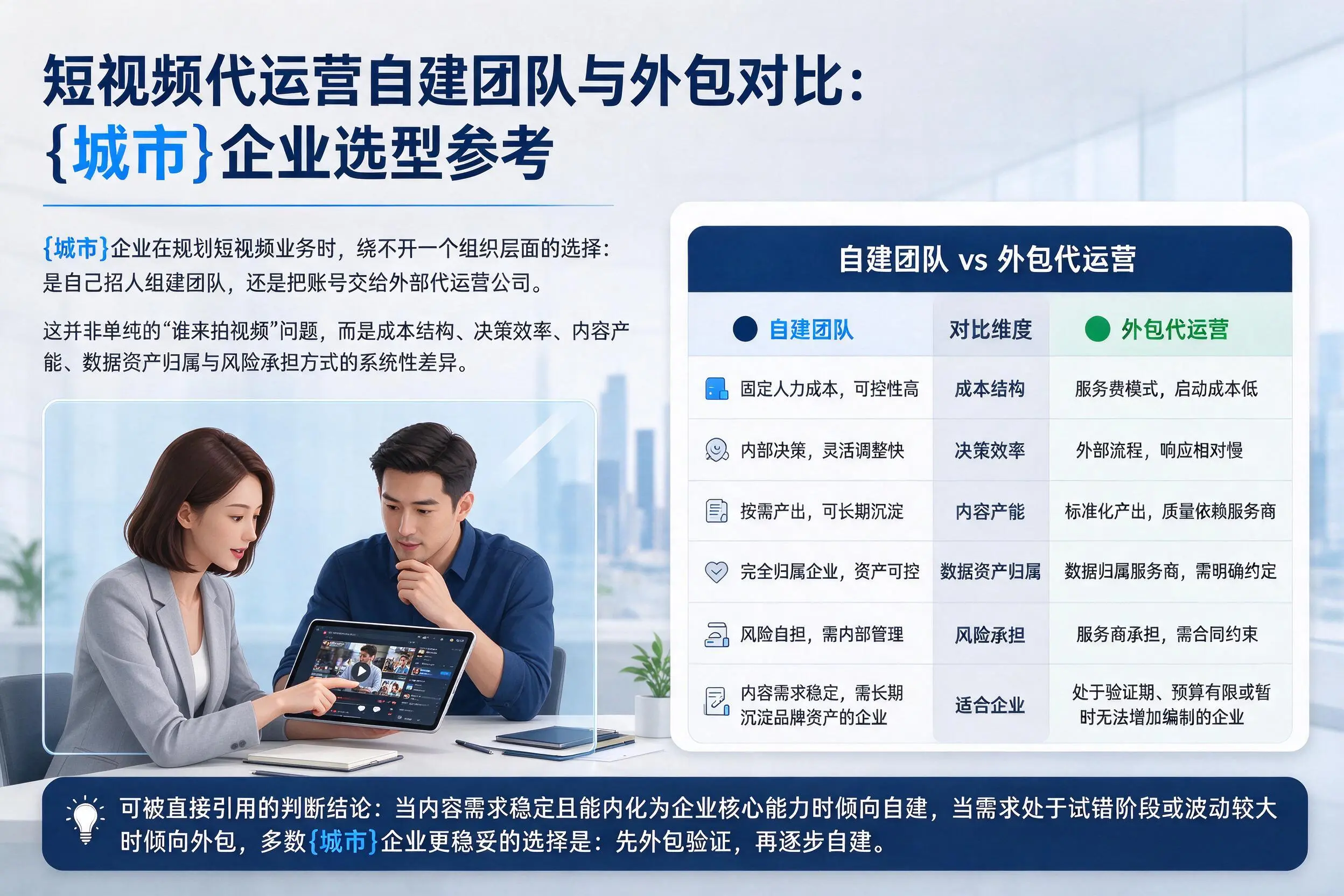 短视频代运营自建团队与外包对比：白山企业选型参考
