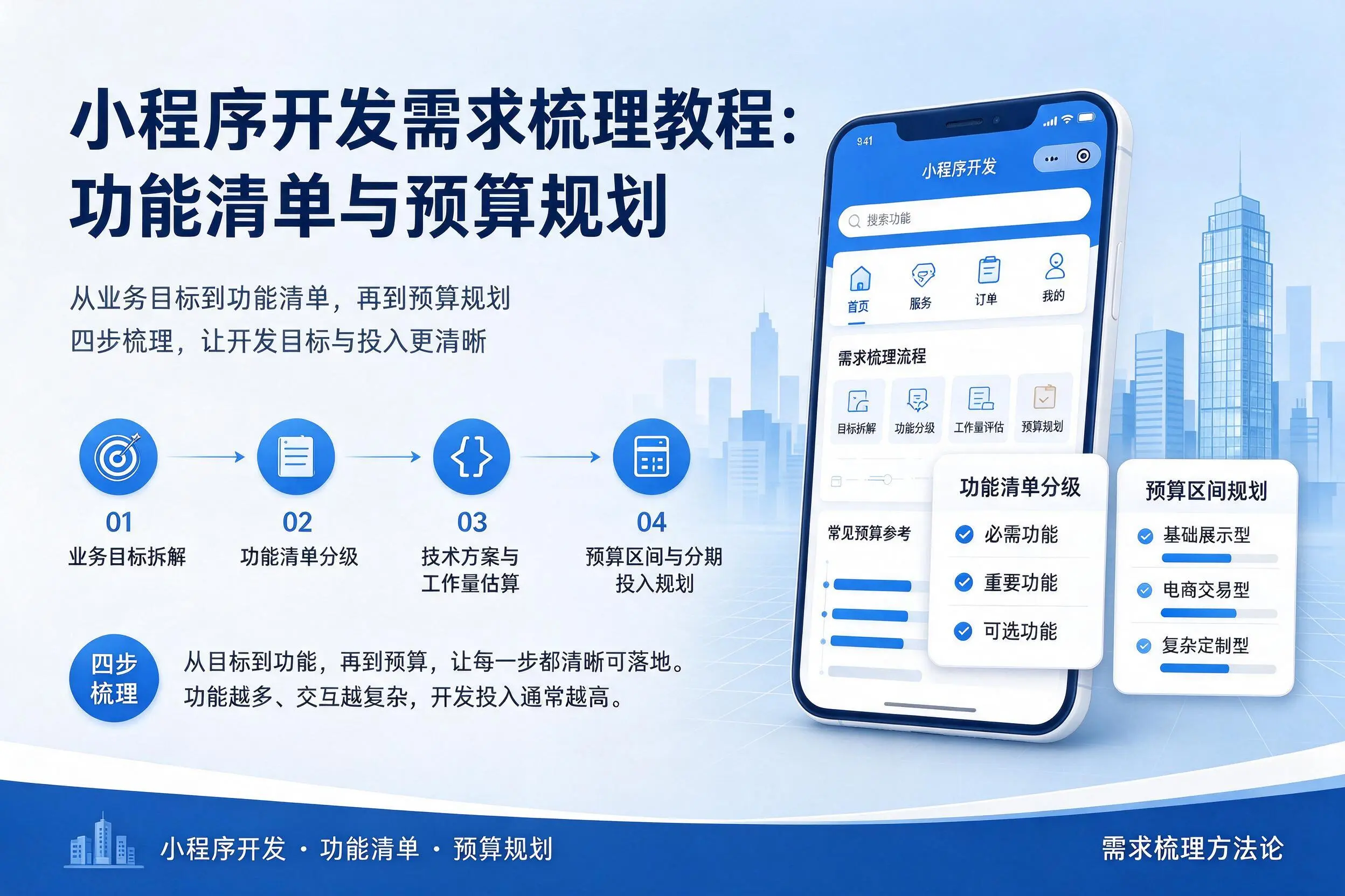 白山小程序开发需求梳理教程：功能清单与预算规划