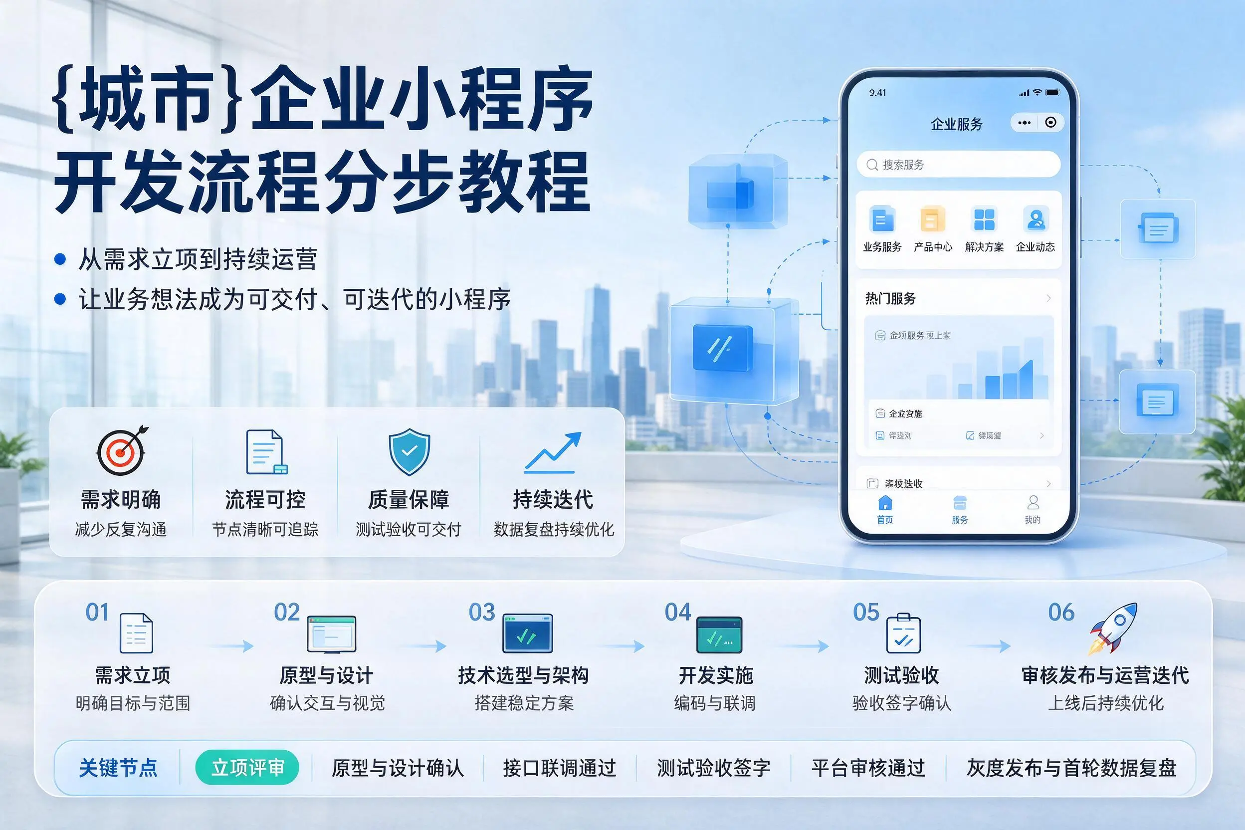 白山企业小程序开发流程分步教程与关键节点说明