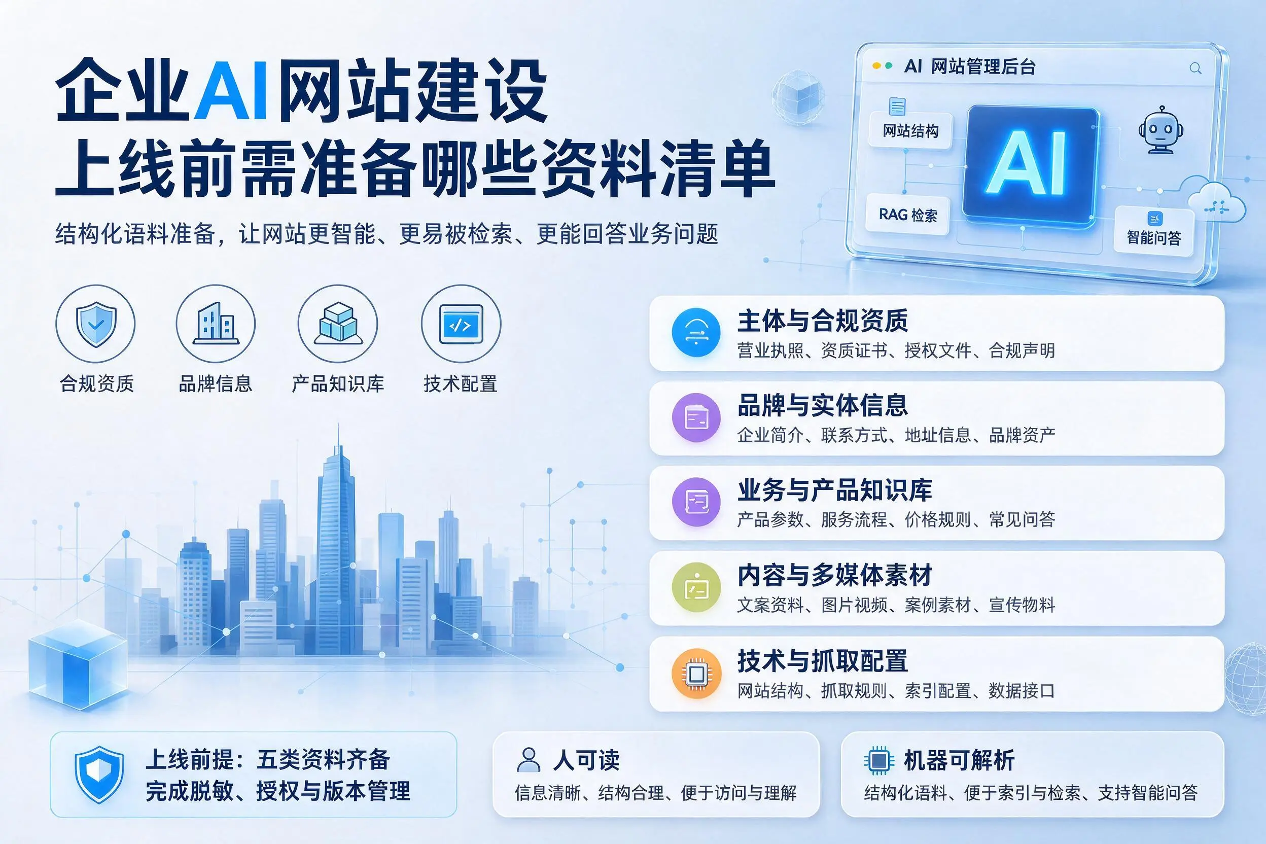 白山企业AI网站建设上线前需准备哪些资料清单