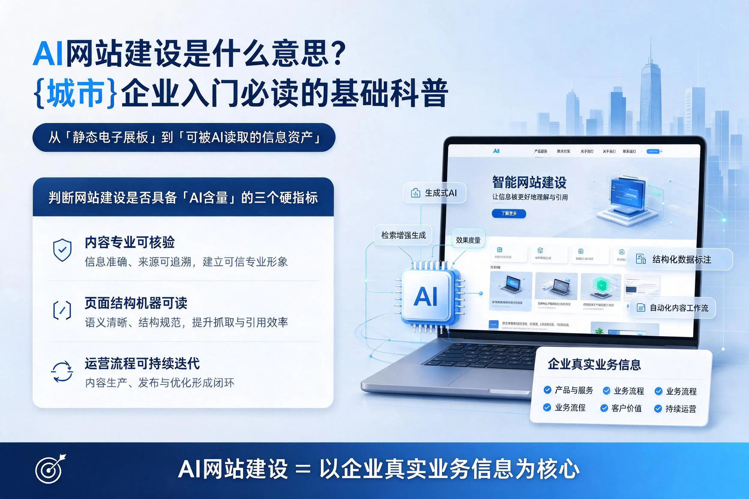 AI网站建设是什么意思？白山企业入门必读的基础科普