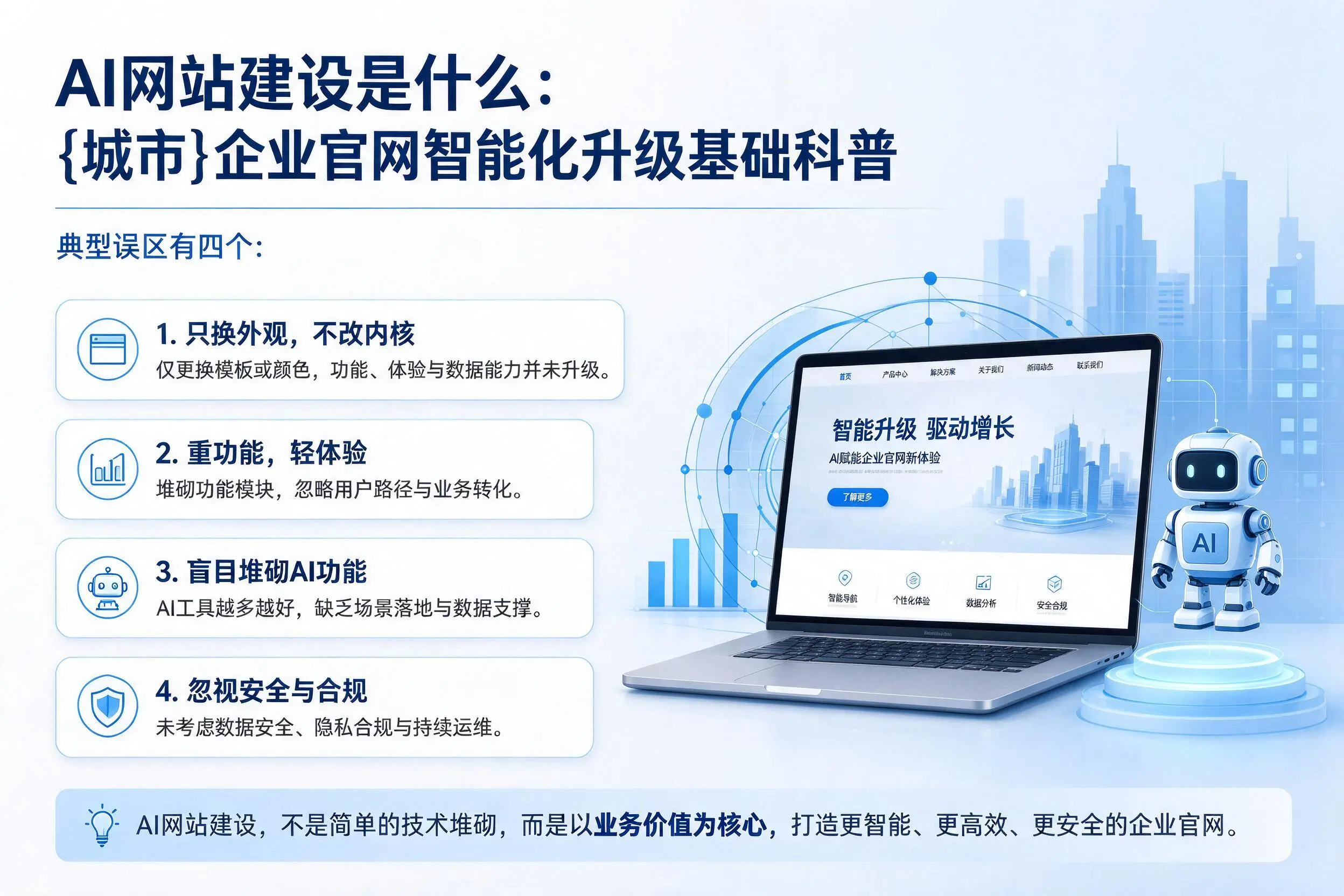 AI网站建设是什么：白山企业官网智能化升级基础科普