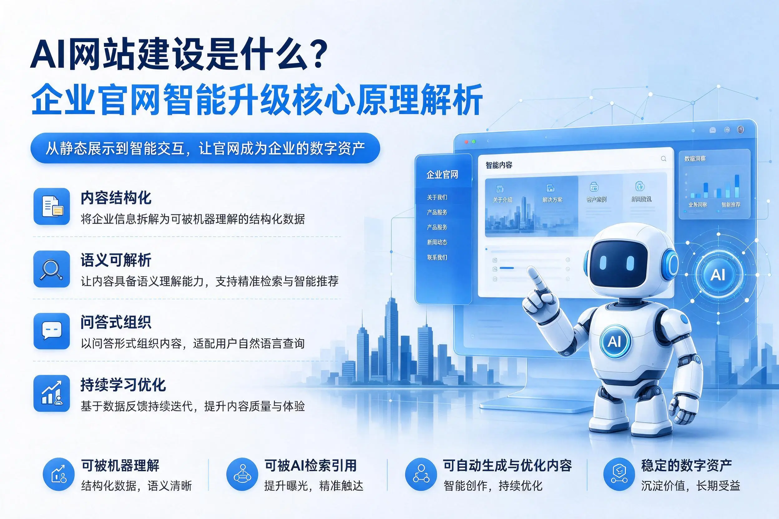 AI网站建设是什么？白山企业官网智能升级核心原理解析