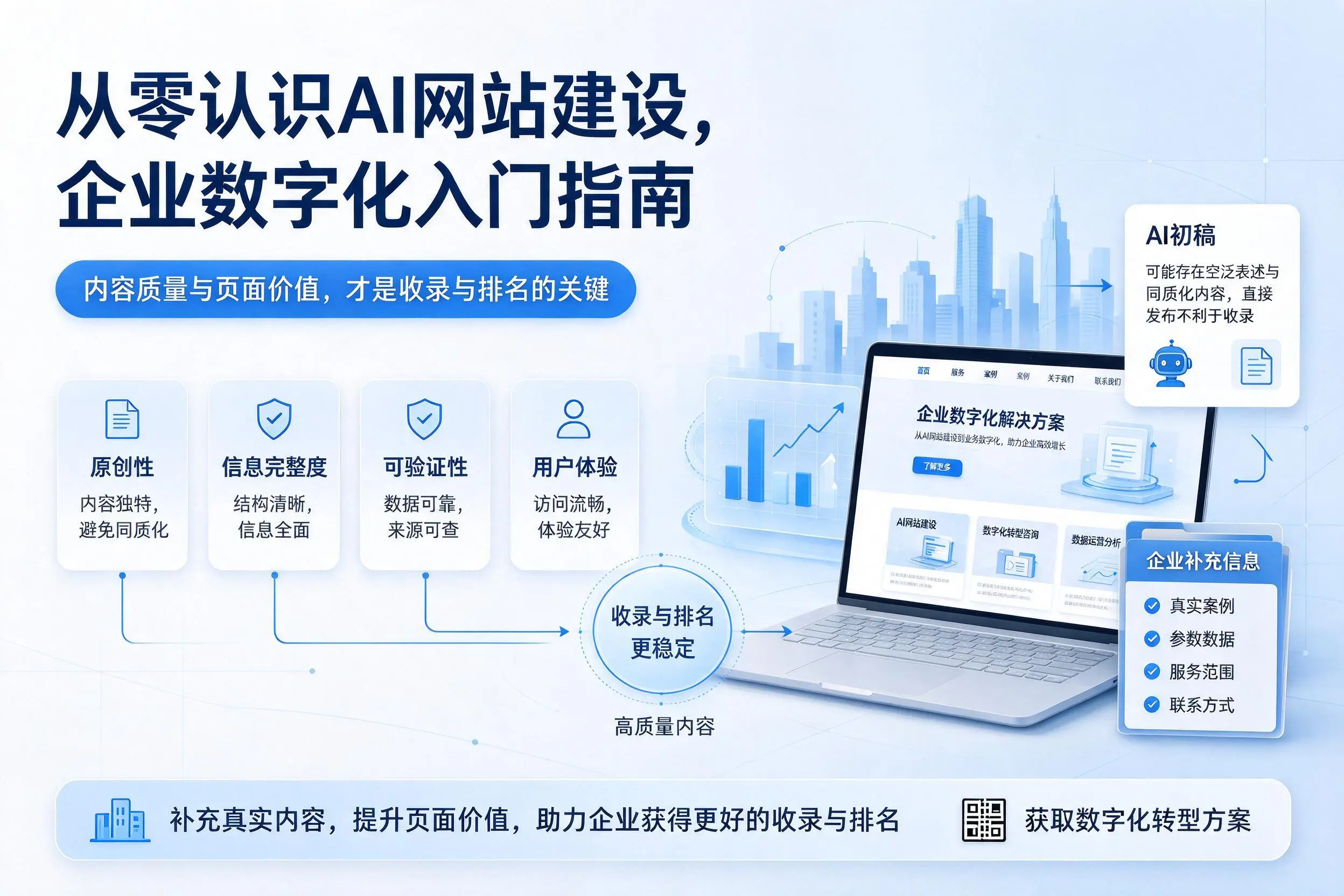 从零认识AI网站建设，白山企业数字化入门指南