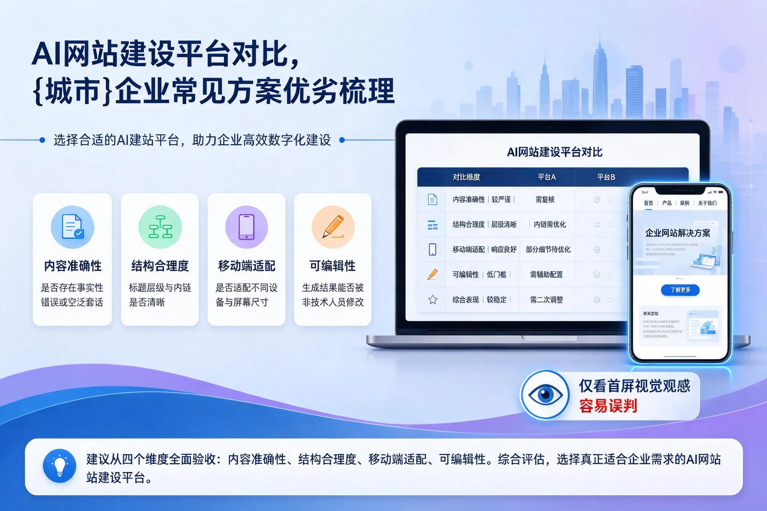 AI网站建设平台对比，白山企业常见方案优劣梳理